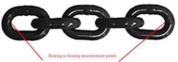 chain measuring