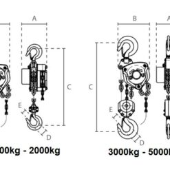 delta dy chain block dimensions