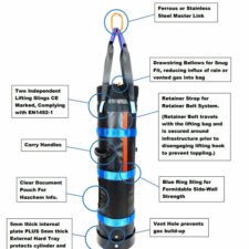 Gas Cylinder Lifting Bags features