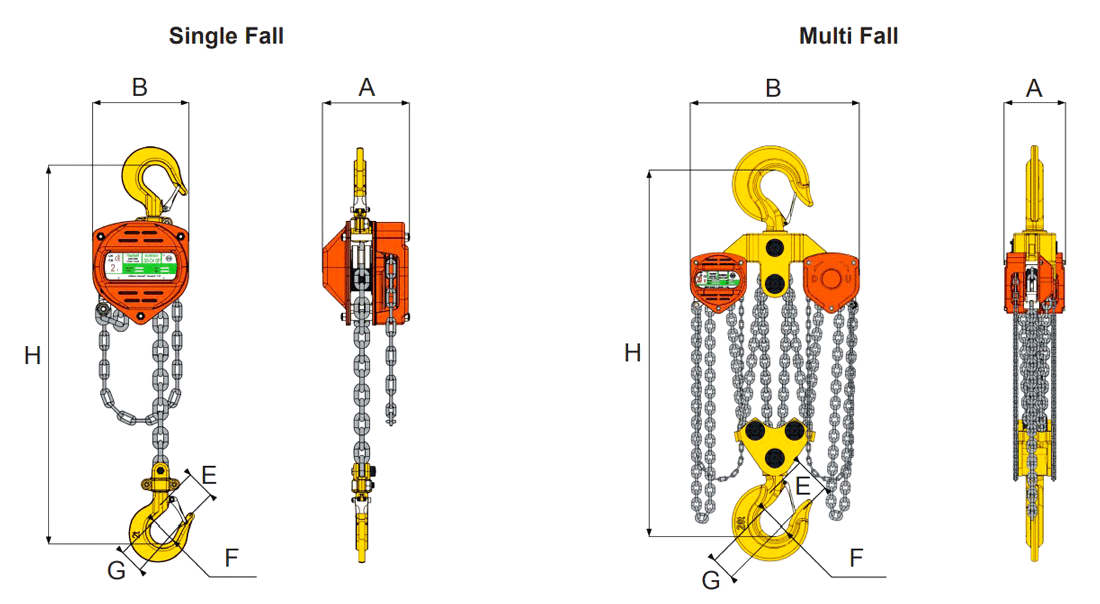 Subsea Chain Block SSC4 dimensions