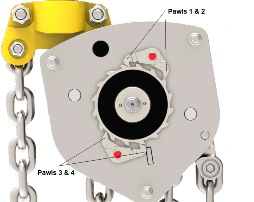 Subsea Chain Block SSC4 quad pawl