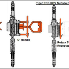 Tiger ROV Subsea Chain Block interface options