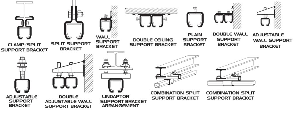 bracket options for ceiling mounted light cranes