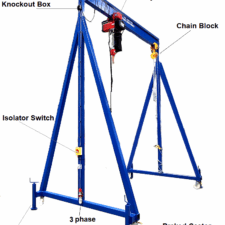 A Frame Gantry options
