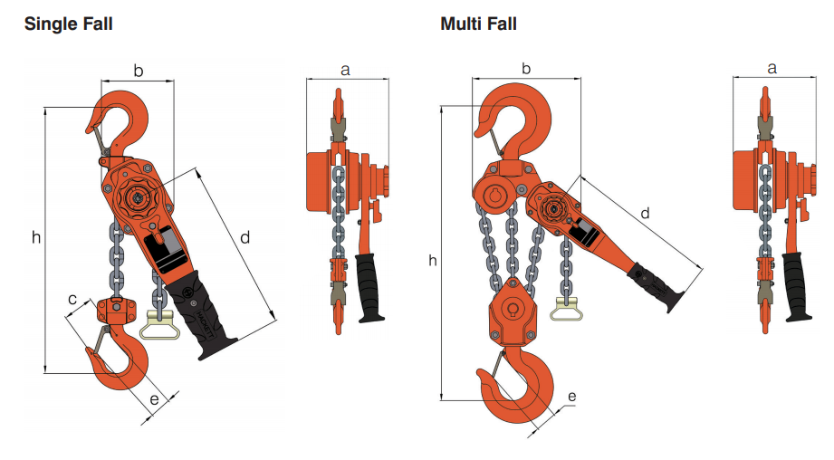 L4 lever hoist dimensions
