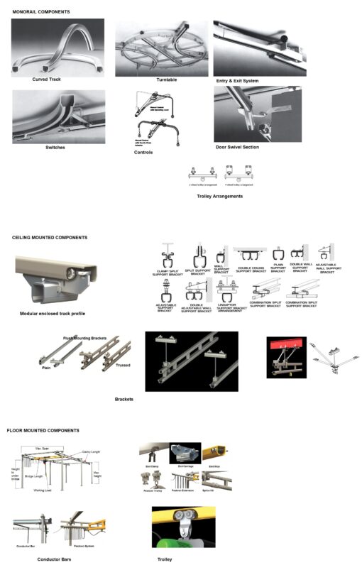 Floor Mounted Light Crane - Image 4