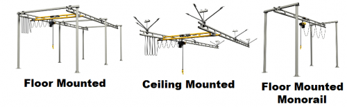 light crane options