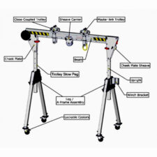 Rapide Aluminium Gantry parts