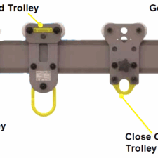 3000kg Aluminium Gantry