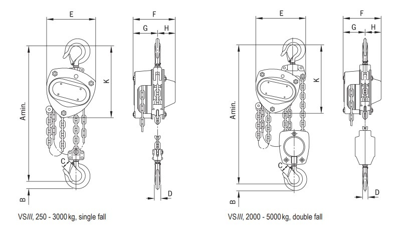 yale vslll manual hoist dimension drawings