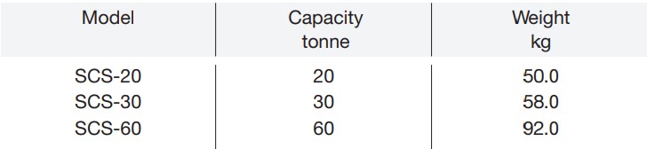 SCS skates Specifications