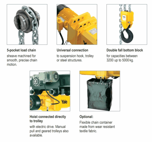 Yale CPE/F Electric Hoist components