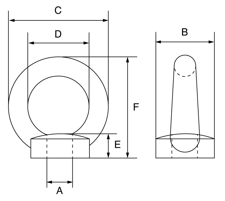 Metric Eye Nuts – Carbon Steel to DIN 582 dimnsions