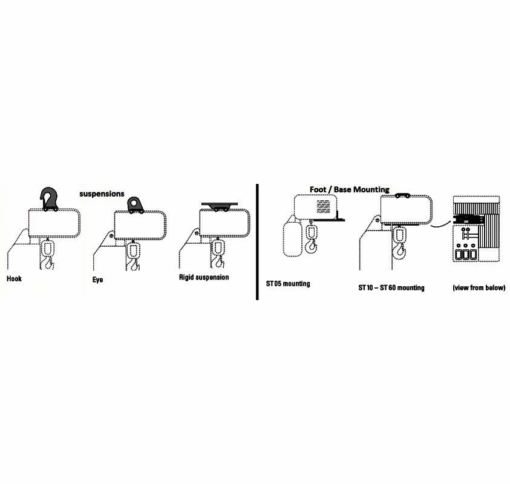 Stahl ST Electric Hoist suspension types