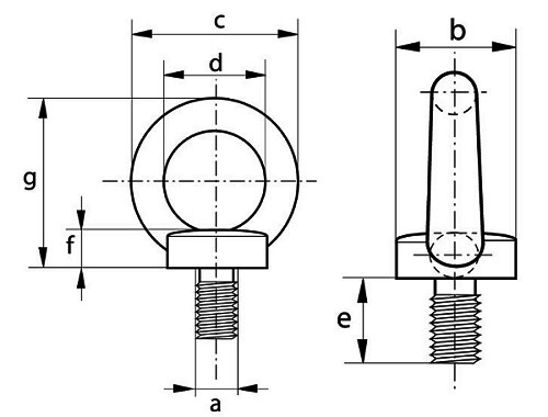 stainless eye bolt - tested dimensions